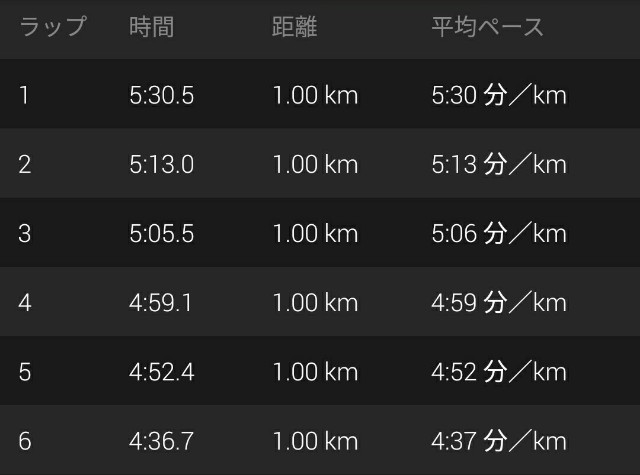 f:id:eizack:20180106223647j:image f:id:eizack:20180106223647j:image