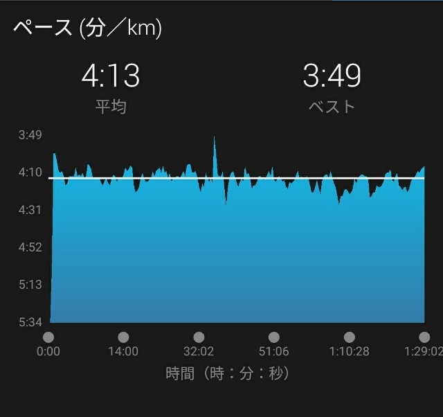 f:id:eizack:20180114135921j:image