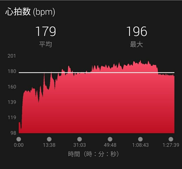 f:id:eizack:20180114135925j:image