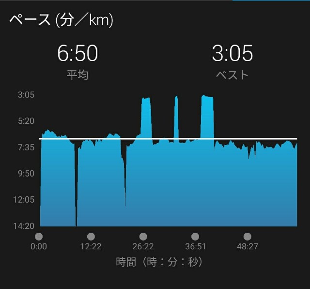 f:id:eizack:20180123231215j:image f:id:eizack:20180123231215j:image