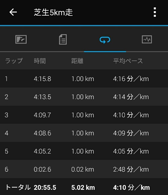 f:id:eizack:20180208233309j:image f:id:eizack:20180208233309j:image