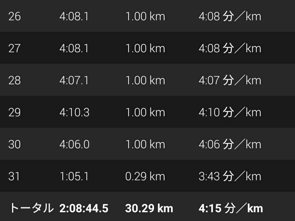 f:id:eizack:20180221224141j:plain