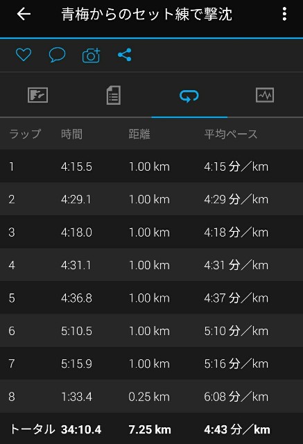 f:id:eizack:20180221234849j:image f:id:eizack:20180221234849j:image