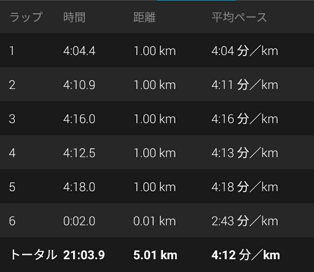 f:id:eizack:20180304211222j:image