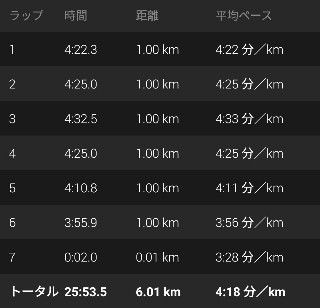 f:id:eizack:20180414004158j:image f:id:eizack:20180414004158j:image