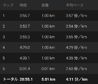 f:id:eizack:20180415144508j:image