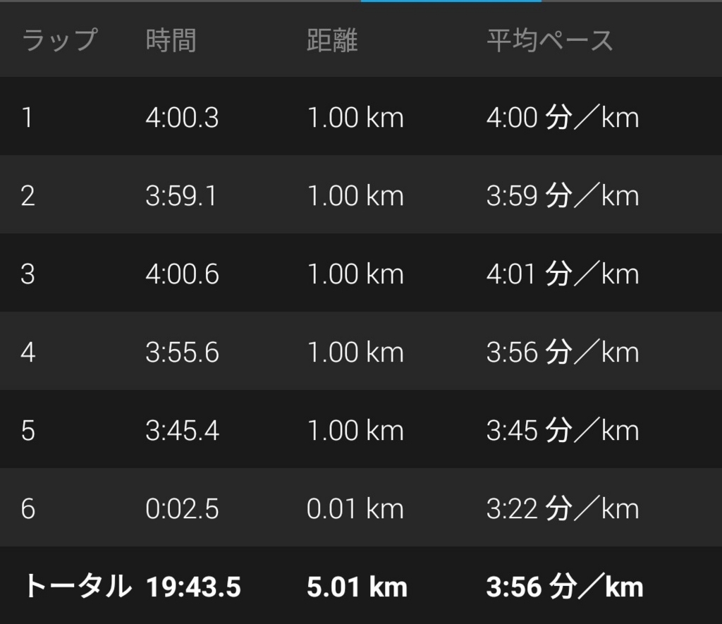 f:id:eizack:20180425232454j:plain