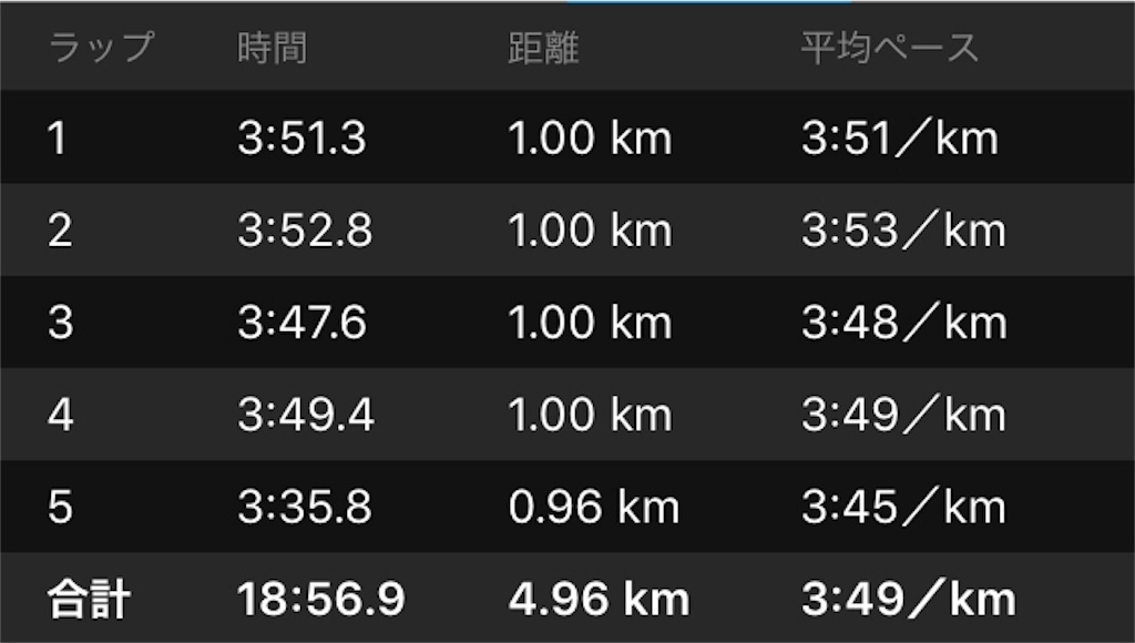 f:id:eizack:20180522095212j:image