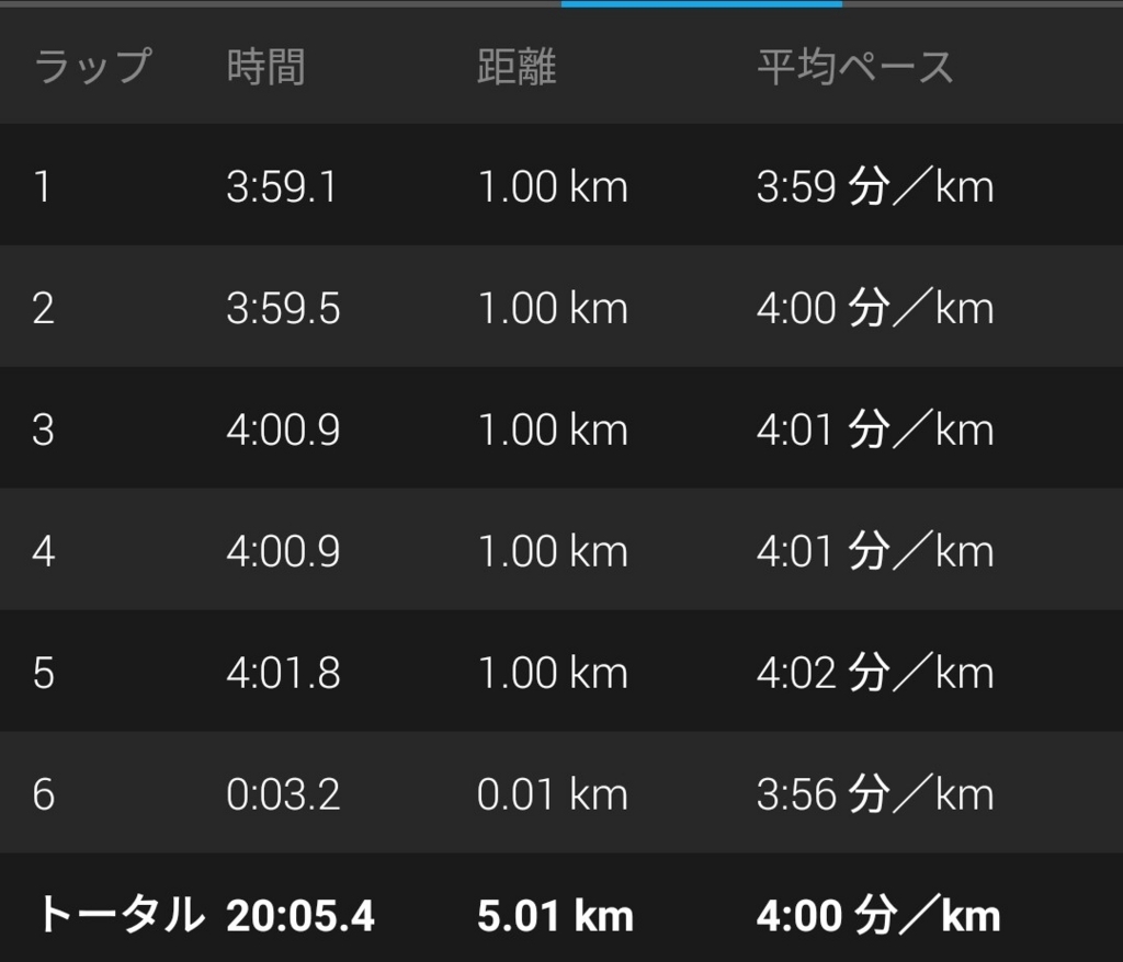 f:id:eizack:20180606230809j:plain