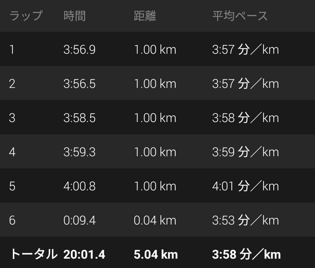 f:id:eizack:20180613213146j:plain