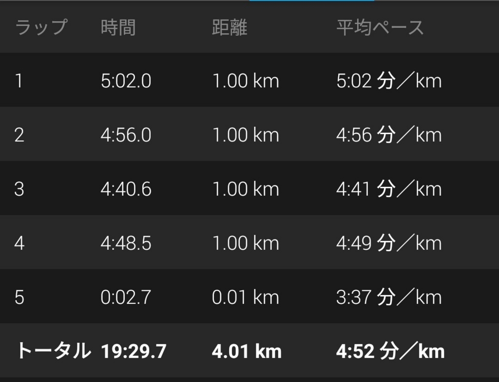 f:id:eizack:20180613214207j:plain