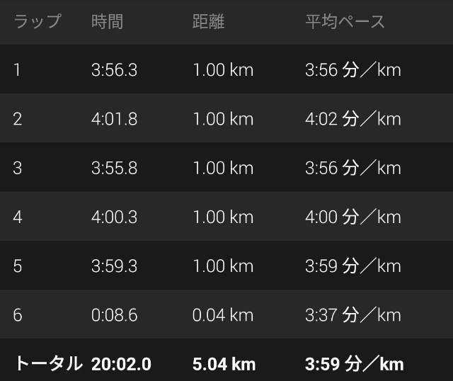 f:id:eizack:20180703230409j:image