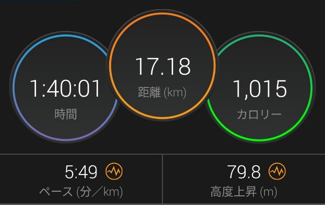 f:id:eizack:20180708214851j:image f:id:eizack:20180708214851j:image