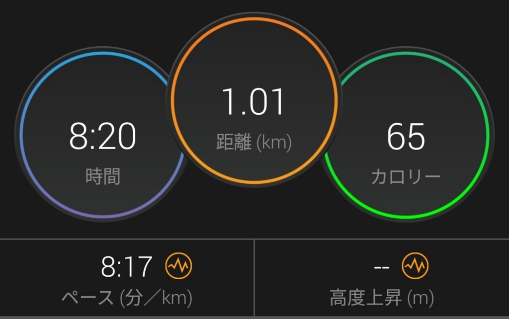 f:id:eizack:20180715192535j:plain f:id:eizack:20180715192535j:plain