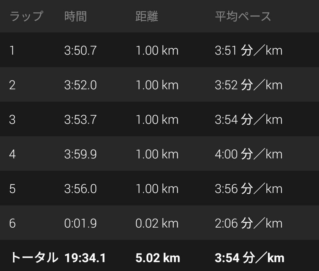 f:id:eizack:20180715193305j:plain f:id:eizack:20180715193305j:plain