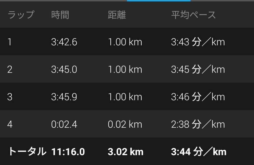 f:id:eizack:20180715194340j:plain f:id:eizack:20180715194340j:plain