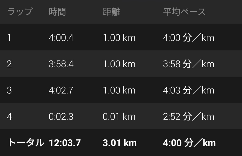 f:id:eizack:20180718232230j:plain