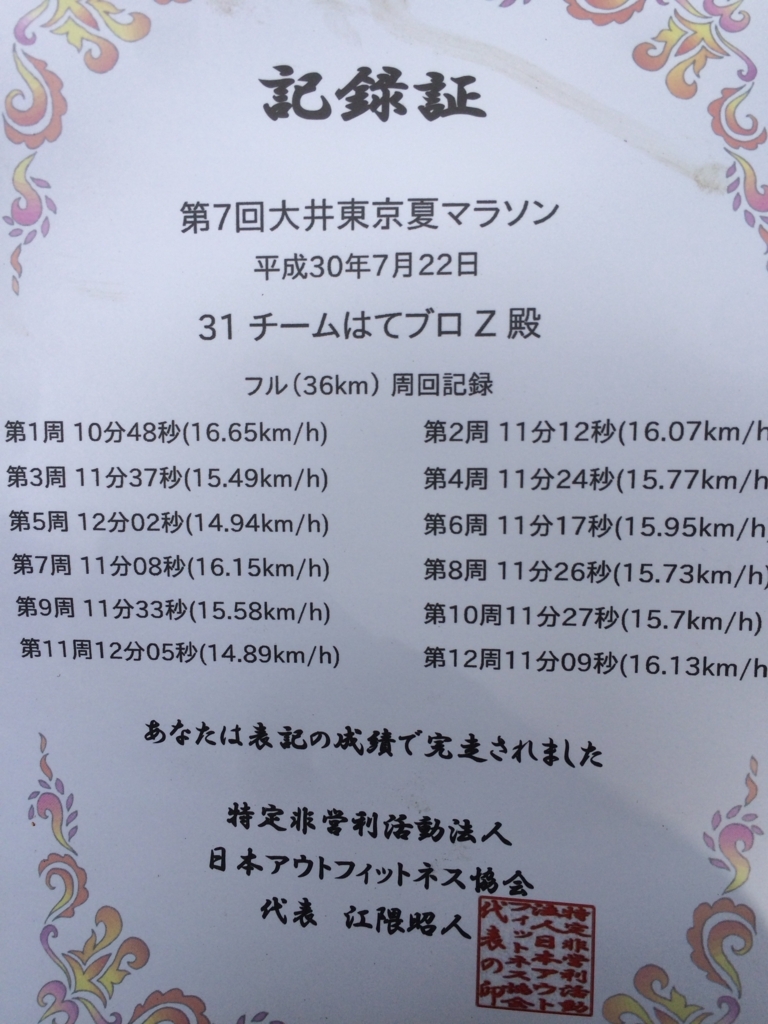f:id:eizack:20180724000142j:plain