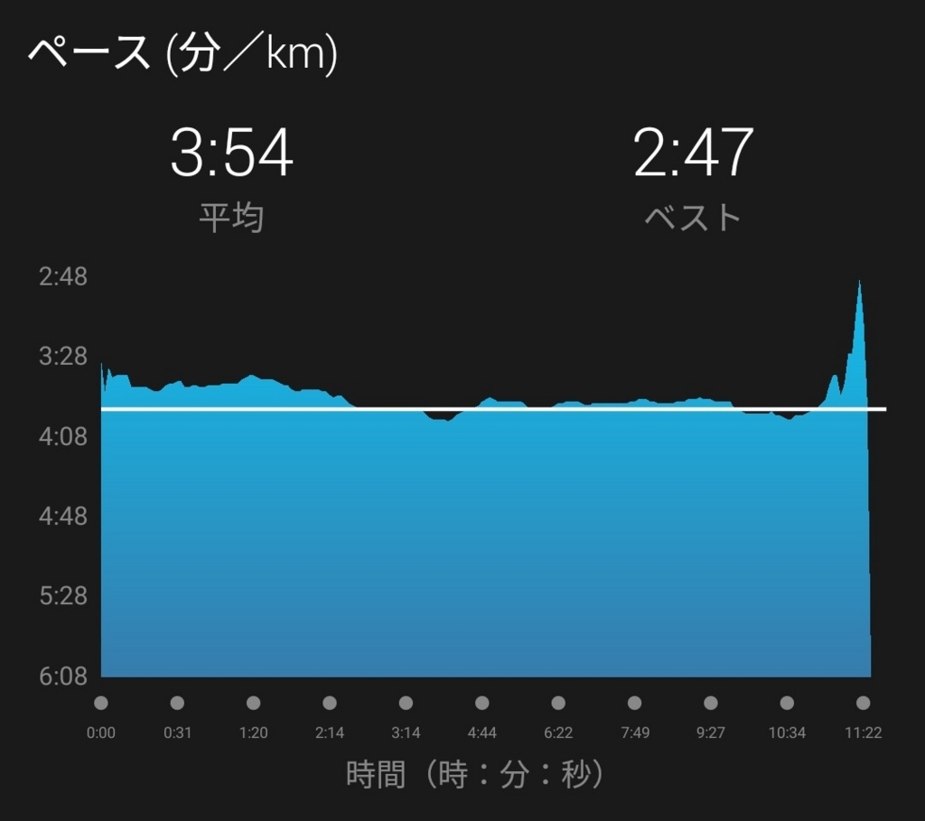 f:id:eizack:20180724000338j:plain