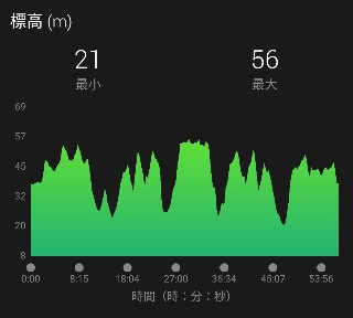 f:id:eizack:20180809231907j:image