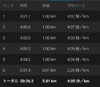 f:id:eizack:20180809231920j:image