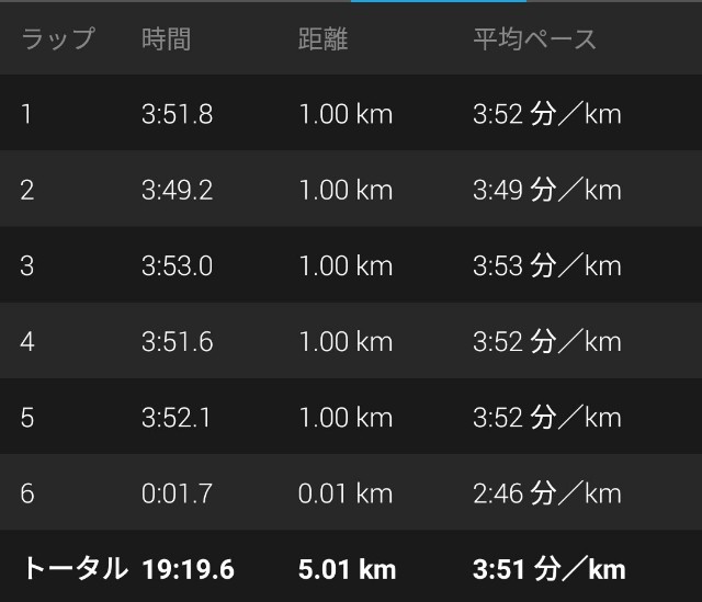 f:id:eizack:20180819153059j:image f:id:eizack:20180819153059j:image