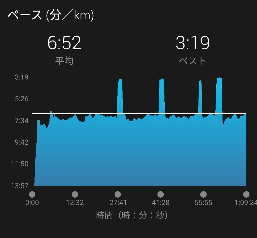 f:id:eizack:20180830230118j:plain