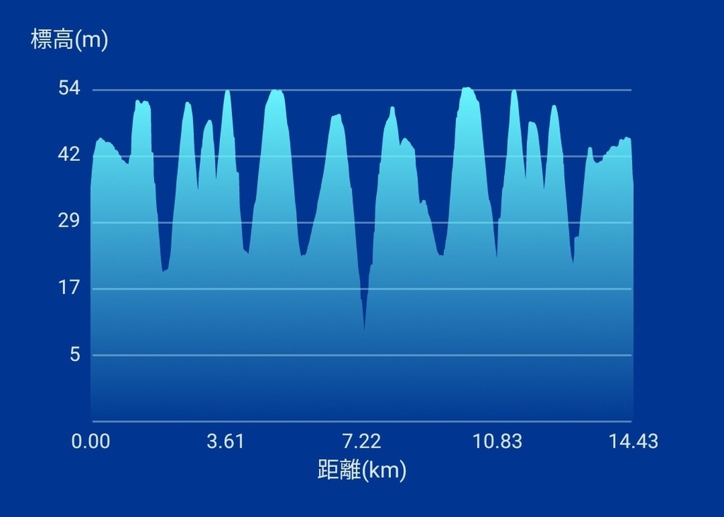 f:id:eizack:20180903231413j:plain