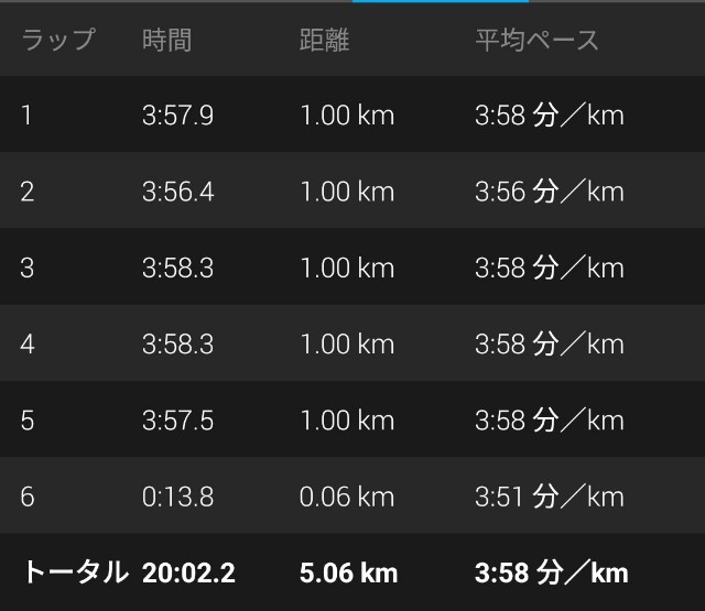 f:id:eizack:20180905225835j:image f:id:eizack:20180905225835j:image