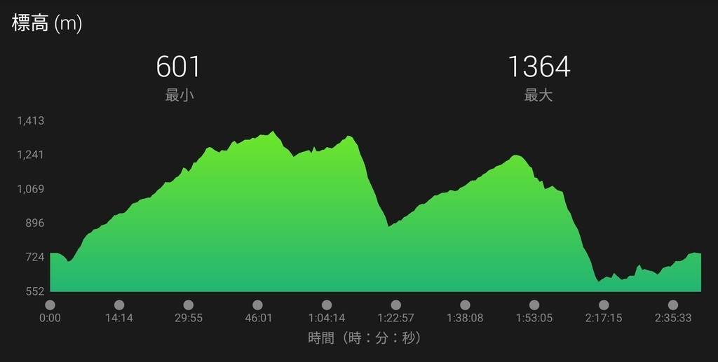 f:id:eizack:20180910232427j:plain f:id:eizack:20180910232427j:plain