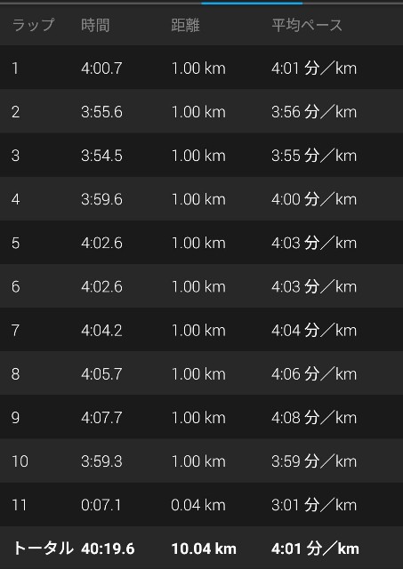 f:id:eizack:20180916200006j:image