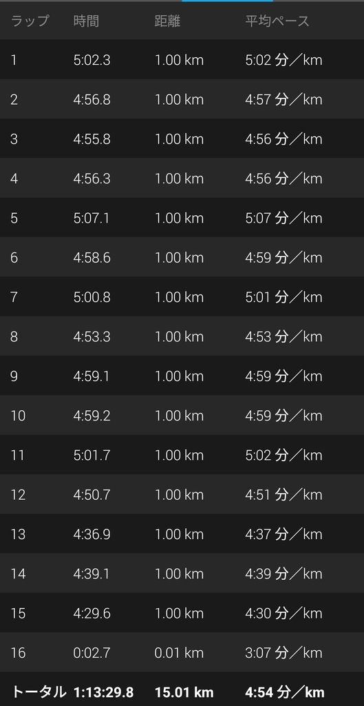 f:id:eizack:20180917145929j:plain