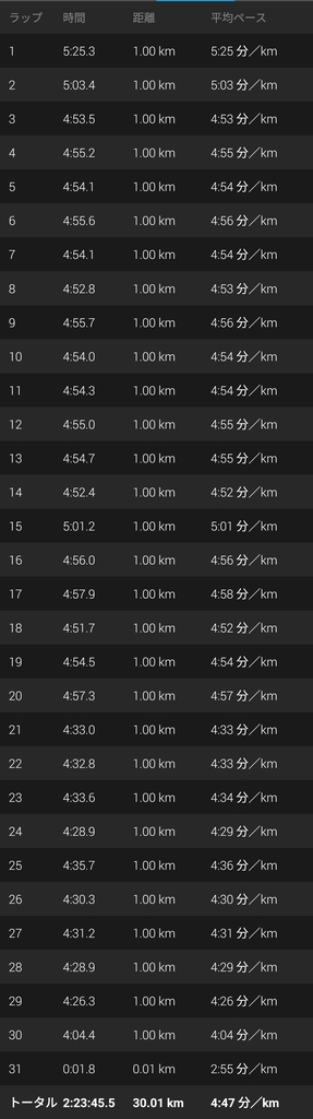 f:id:eizack:20180922001710j:plain f:id:eizack:20180922001710j:plain