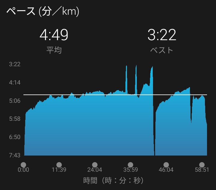 f:id:eizack:20181003225927j:plain
