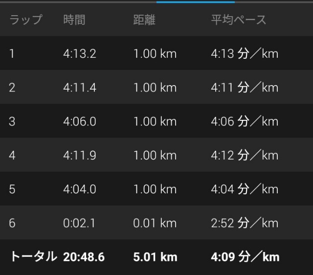 f:id:eizack:20181013004055j:image