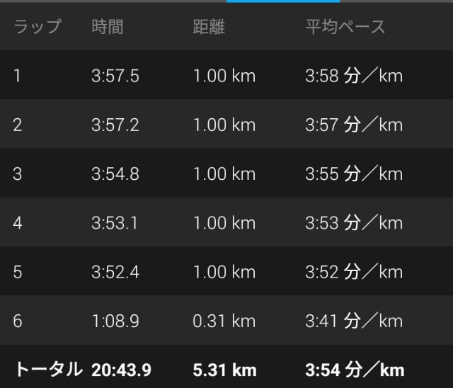 f:id:eizack:20181105230058j:image