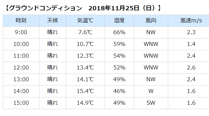 f:id:eizack:20181129224648p:plain