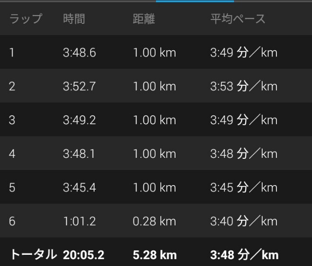 f:id:eizack:20181219232438j:image