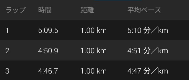 f:id:eizack:20190109002052j:image f:id:eizack:20190109002052j:image