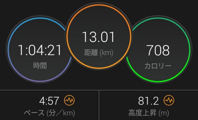 f:id:eizack:20190110075545j:image