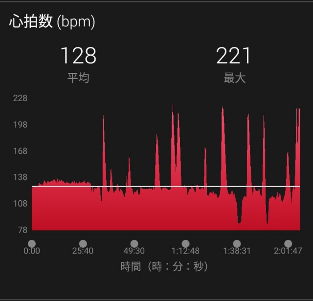 f:id:eizack:20190113165334j:image f:id:eizack:20190113165334j:image