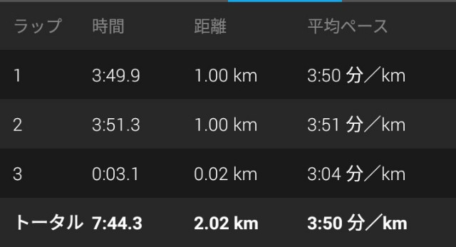 f:id:eizack:20190124234035j:image f:id:eizack:20190124234035j:image