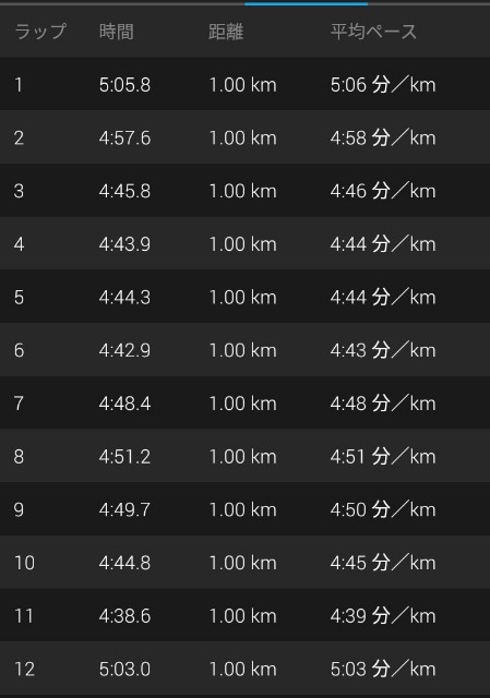 f:id:eizack:20190216213729j:image