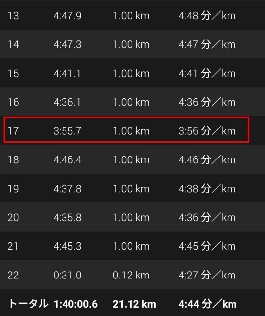 f:id:eizack:20190216214436j:image