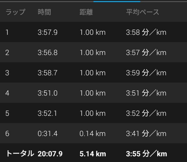 f:id:eizack:20190224103351j:image f:id:eizack:20190224103351j:image