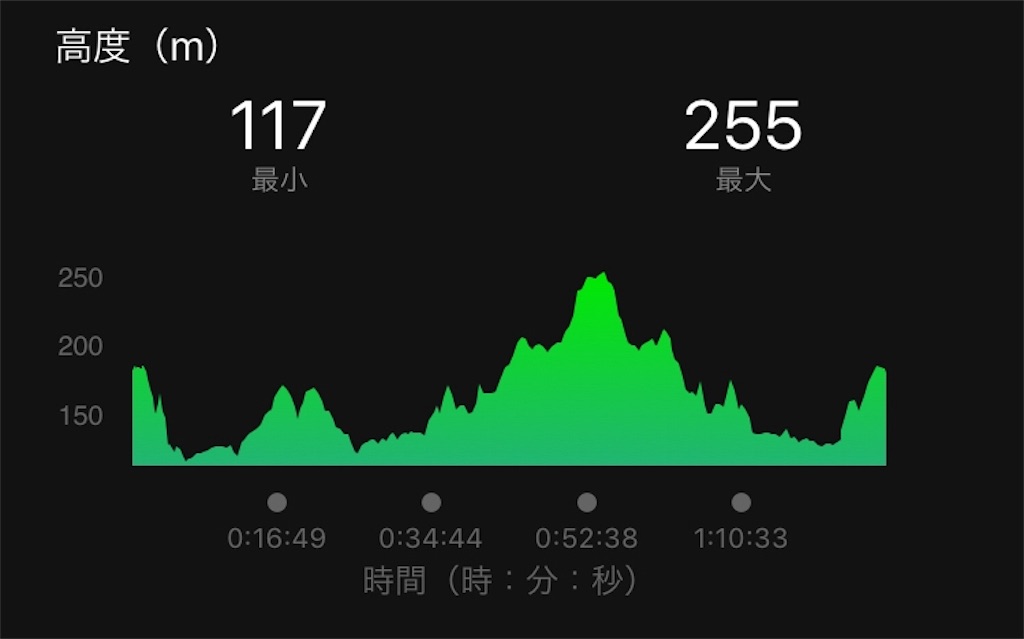 f:id:eizack:20190310134708j:image