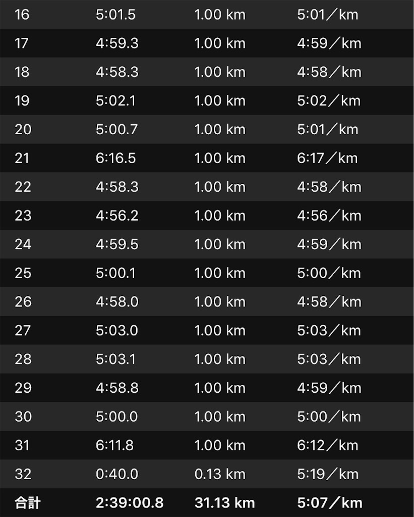 f:id:eizack:20190323151057j:image f:id:eizack:20190323151057j:image