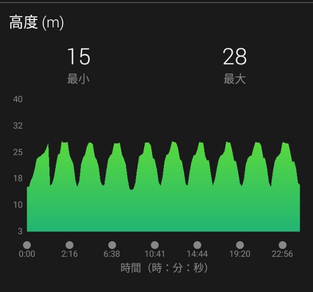 f:id:eizack:20190327233310j:image