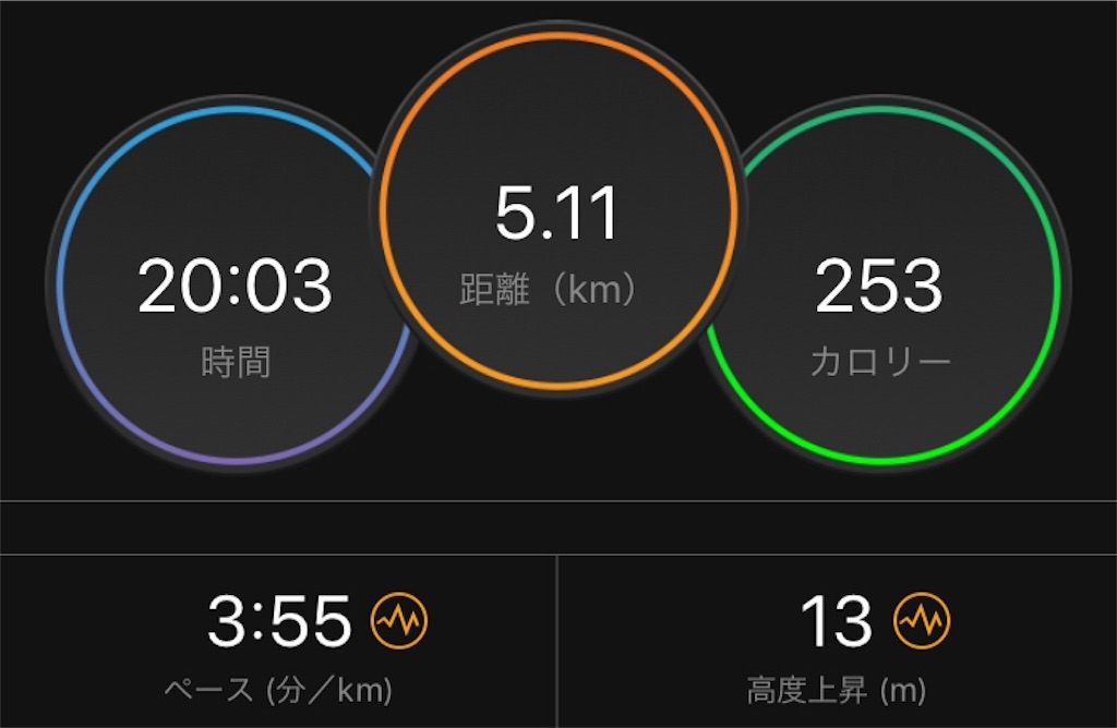 f:id:eizack:20190403231027j:image