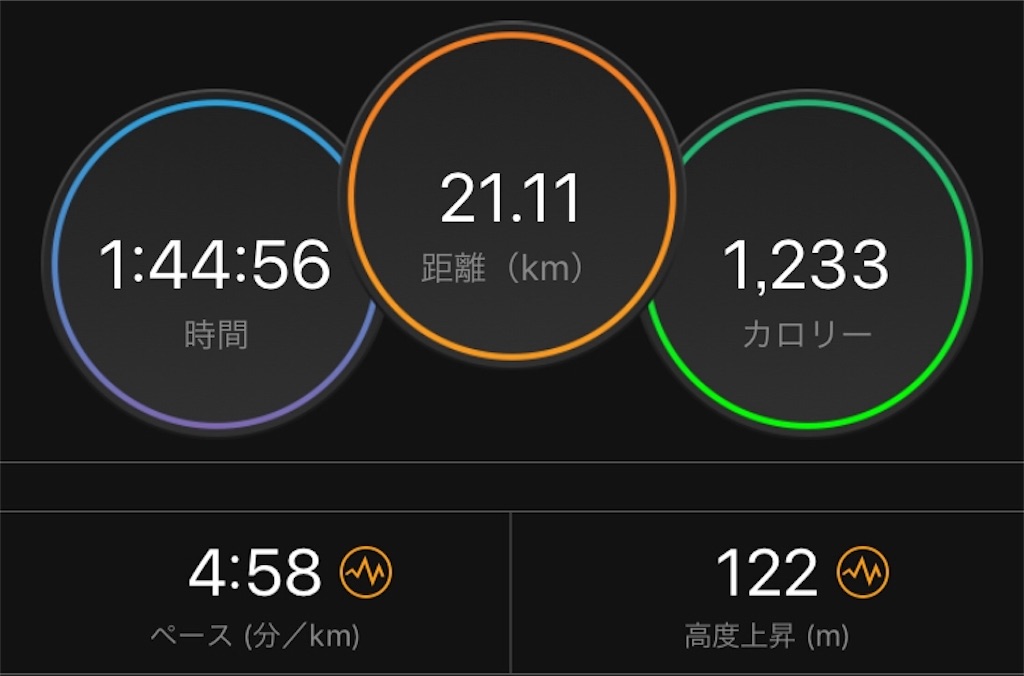 f:id:eizack:20190410000031j:image